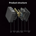 Windows 11 MiniPC Intel Core i9 10980HK Intel N150 16GB 32GB RAM WIFI6 BT5.2 4K 1TB 2TB SSD 1000Mbps Protable Gaming Computer PC