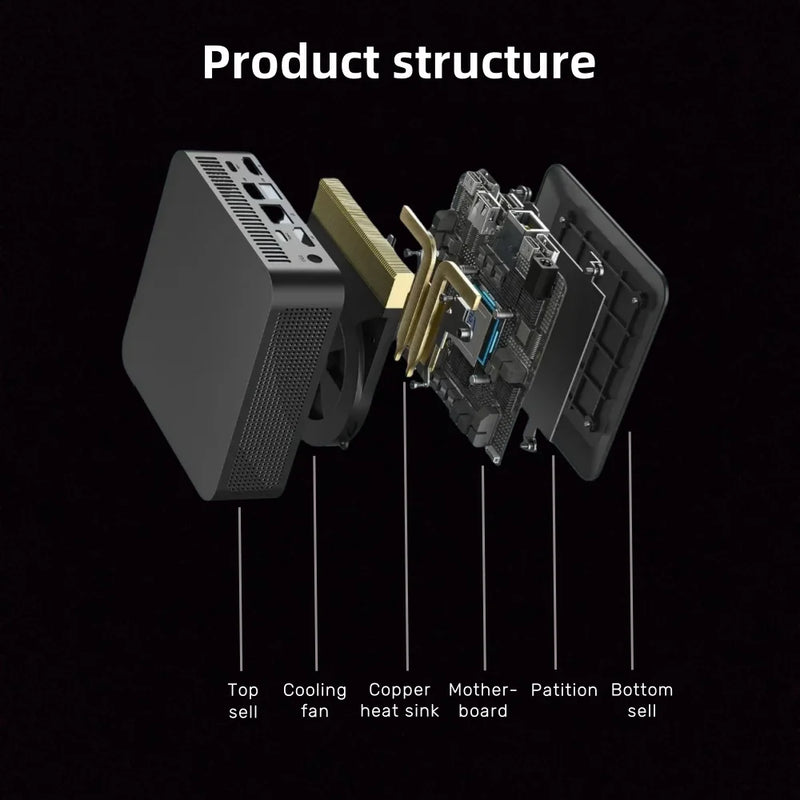 Windows 11 MiniPC Intel Core i9 10980HK Intel N150 16GB 32GB RAM WIFI6 BT5.2 4K 1TB 2TB SSD 1000Mbps Protable Gaming Computer PC