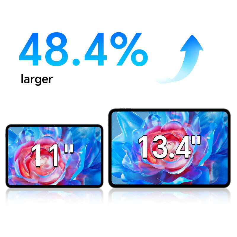 Teclast T65 13.4 Inches 2K 120Hz Screen Unisoc T7280 Octa - View 3 | SAMAG