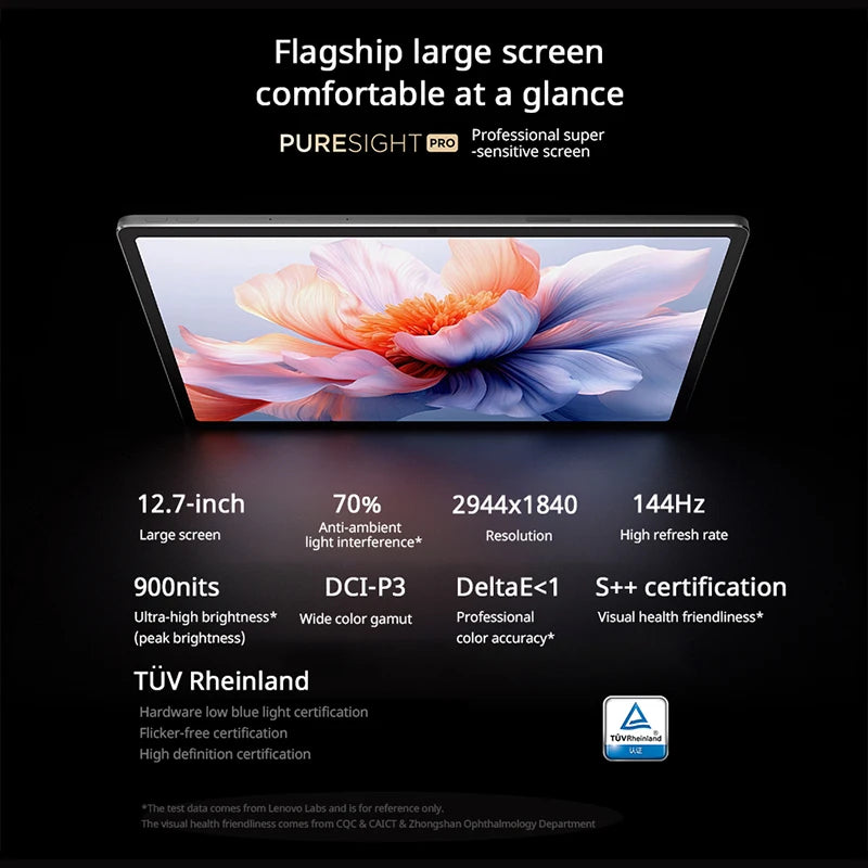 Original CN Version Lenovo Xiaoxin Pad Pro 2025 12.7 inch Tablet Dimensity 8300 2.9K 144Hz Display 10200mAh Android 14 Pad PC