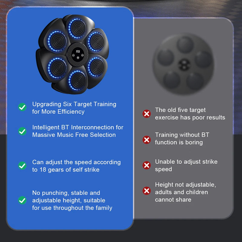 Music Boxing Machine Puncher Wall Mounted Smart | SAMAG