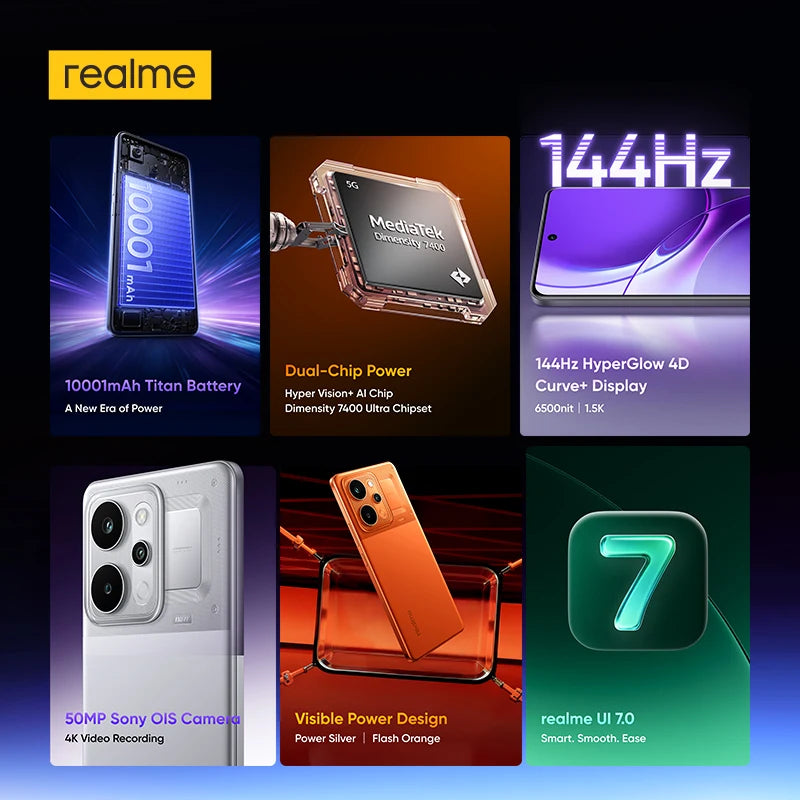 realme P4 Power 5G Smartphone Dimensity 7400 Ultra Chipset 50MP Sony OIS Camera 10001mAh Battery 80W Charge 6.8" 144Hz Display
