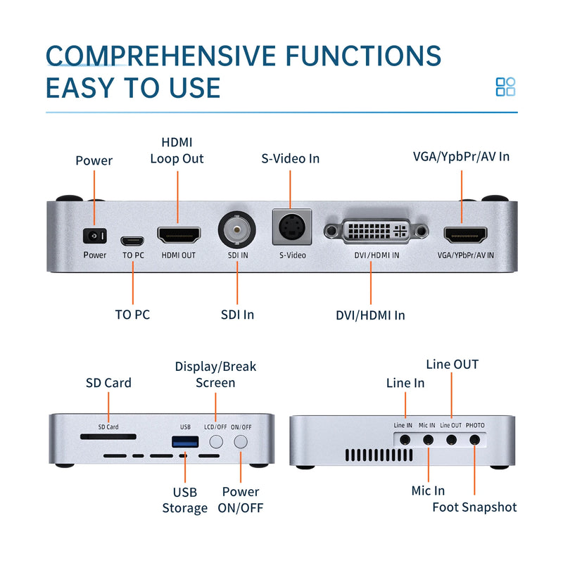 UNISHEEN Medical Endoscope 4K Video Recorder for Gynecology and Laparoscopic Camera System Capture Box Card