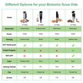 BioloMix 2.55 Generation IPX7 Waterproof Vacuum Sous Vide Cooker Immersion Circulator Accurate Cooking With LED Digital Display