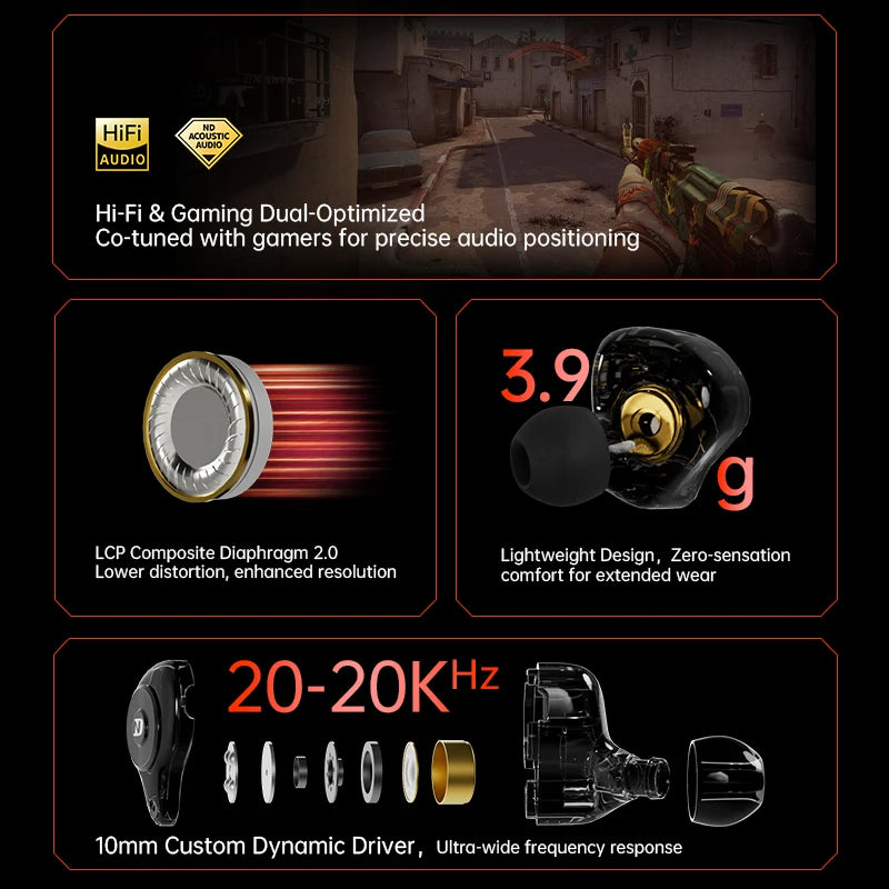 ND LEO HiFi Headphones Dynamic Drive Game Earphone Stereo Bass Earbud DJ Music Cancelling Sport Headsets with Detachable Cable