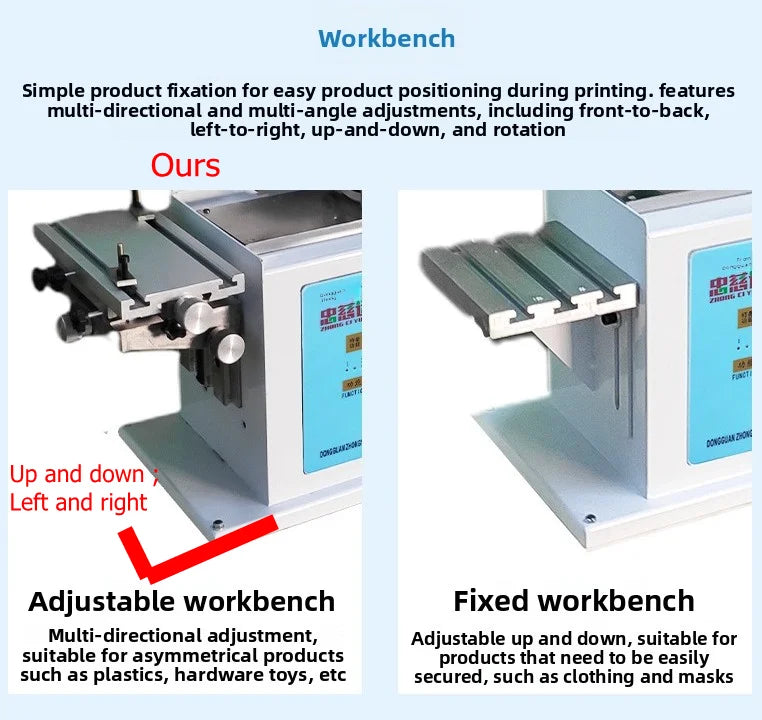 Pneumatic Pad Printer Logo Date Number Small Area Printing Machine On Various Materials 110V or 220V With Adjustable Work Table