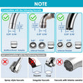 HOMEFISH Stainless Steel Faucet Tap Water Filter Purifier System, NSF Certified Reduces Lead, Chlorine & Bad Taste Kitchen