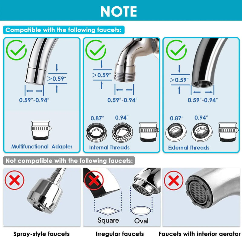 HOMEFISH Stainless Steel Faucet Tap Water Filter Purifier System, NSF Certified Reduces Lead, Chlorine & Bad Taste Kitchen