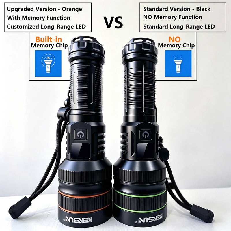 Super Long Range LED Flashlight USB Rechargeable Handheld - View 2 | SAMAG