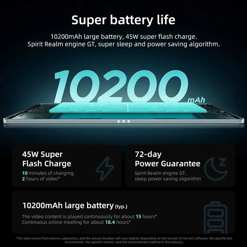Lenovo Xiaoxin Pad Pro 13 TB376FC 13'' 144Hz 3.5K Screen - View 3 | SAMAG