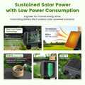 GIRIER Tuya WiFi 6 Smart Water Timer Solar Powered Programmable Sprinkler Controller IPX6 with Brass Inlet for Garden Irrigation