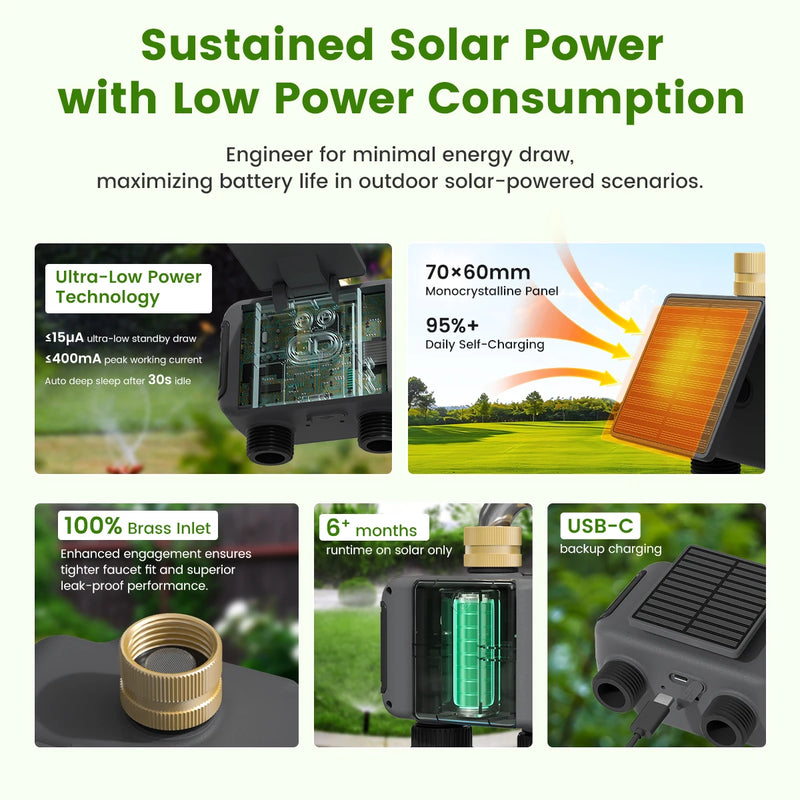 GIRIER Tuya WiFi 6 Smart Water Timer Solar Powered Programmable Sprinkler Controller IPX6 with Brass Inlet for Garden Irrigation