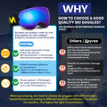 Ski Goggles Pro 100% UV400 Protection Anti Fog | SAMAG