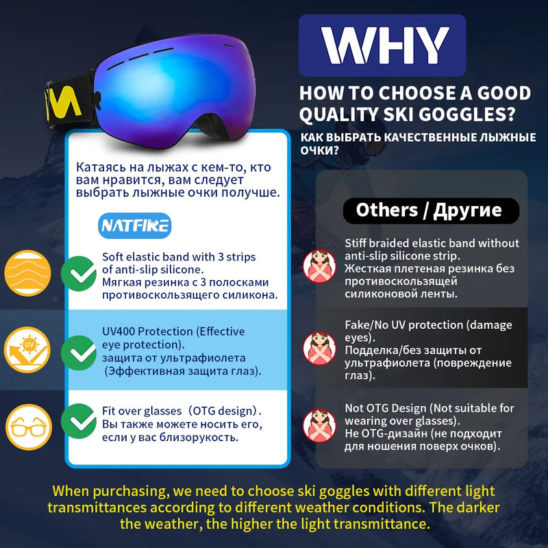 Ski Goggles Pro 100% UV400 Protection Anti Fog | SAMAG