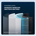 Xiaomi Home Pure Air Purifier 4 Lite Office Indoor Use Antibacterial Formaldehyde Removal Fog Purifier Household Appliances