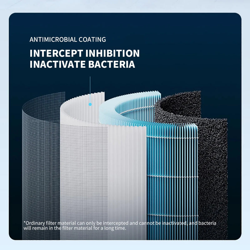 Xiaomi Home Pure Air Purifier 4 Lite Office Indoor Use Antibacterial Formaldehyde Removal Fog Purifier Household Appliances