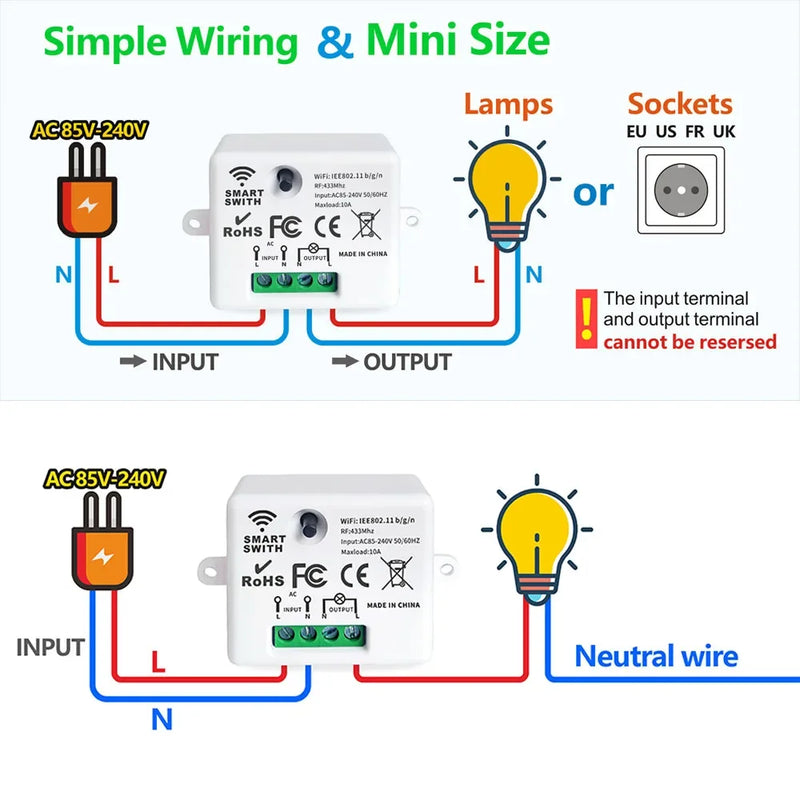 WiFi RF light Switch Tuya Smart Life AC 110V 220V Relay Receiver 433mhz RF Push Button Transmitter Work with Alexa for LED Lamp