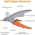 Professional pet nail clippers,equipped with LED lights,5x magnifying glass splash proof cover，cat and dog clippers pet supplies