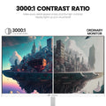 22-inch 1K 75Hz Gaming Monitor - Direct View White Color