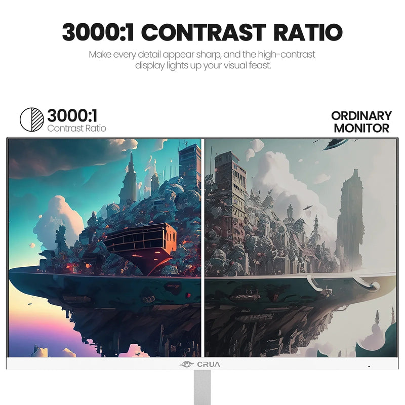 22-inch 1K 75Hz Gaming Monitor - Direct View White Color