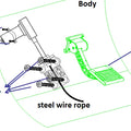 Automatic emergency braking system AEB car collision avoidance fleet safety