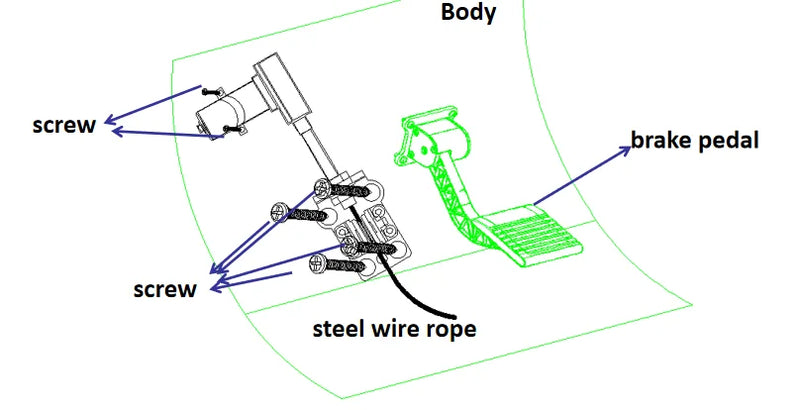 Automatic emergency braking system AEB car collision avoidance fleet safety