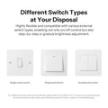SONOFF MINI-DIM MINI Extreme Matter Over WiFi Dimmer Switch Wide Lighting Compatibility Matter-enabled Google Apple Home Alexa