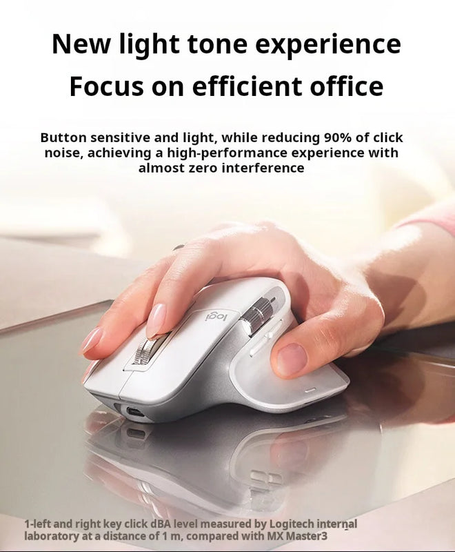 NEW Original Logitech MX Master 3S Wireless Bluetooth Mouse Business Office Softtone Mouse Ergonomic Business Office Mouse