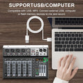 FUHAM KP4 Professional Audio Mixer 4 6 Channel Sound Console with 99 DSP Effects XLR Mic Input 48V Phantom Power for DJ Studio R