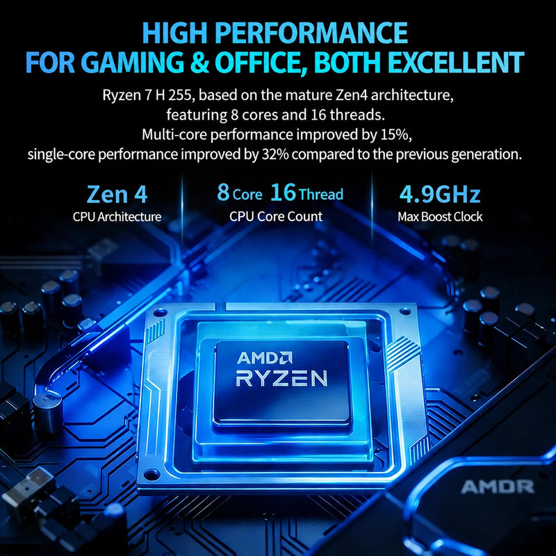 KTHIN K8 Mini PC Desktop Computer AMD Ryzen7 H 255 4.9GHz FP8 (Upgraded 8745HS) Support Oculink Dual DDR5 WIFI6 BT5.2 Gaming PC