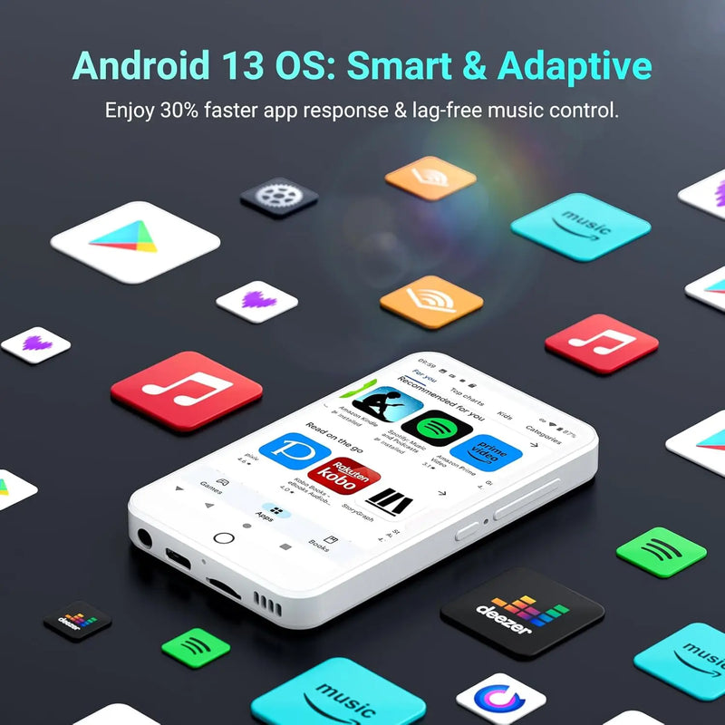 Android 13 MP3 MP4 Players 32GB/96GB with Bluetooth and WiFi,   with 4" Touchscreen and Speaker