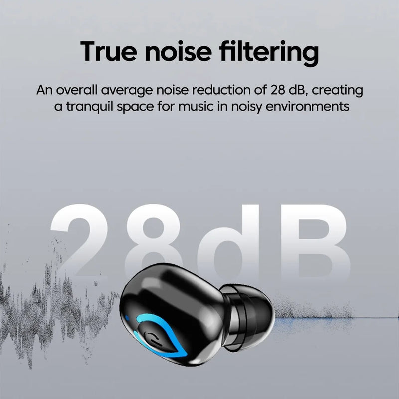 Mini Wireless Bluetooth Headphones With Microphone In-ear Single Earphones Handsfree Noise Canceling Headset For Game Driving