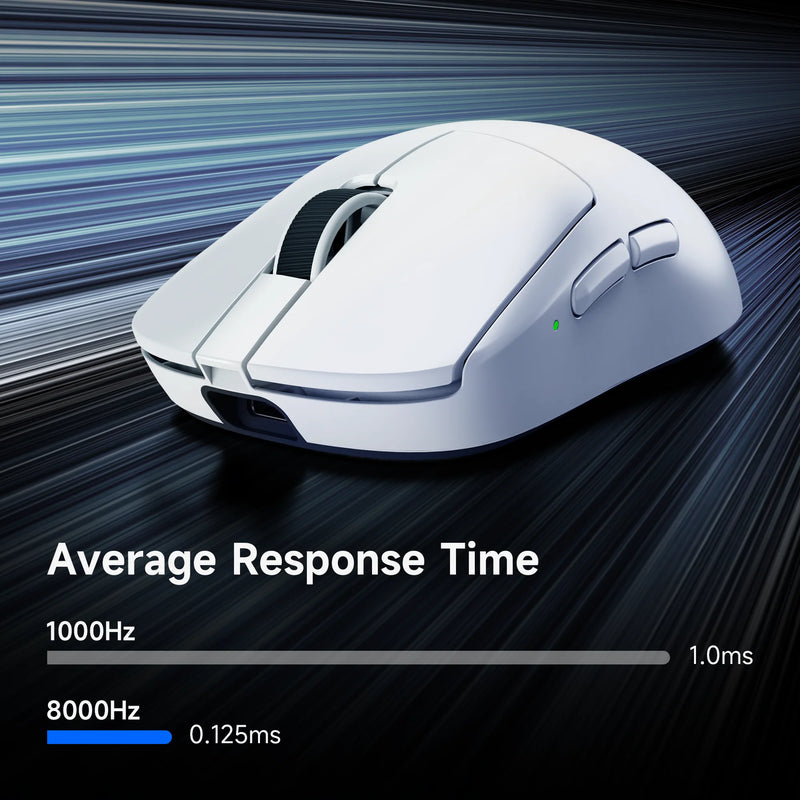 MCHOSE A7 V2 Lightweight Wireless Gaming Mouse Dual 8,000Hz Polling Rate PAW3950 TI Gaming Esports Office Mouse