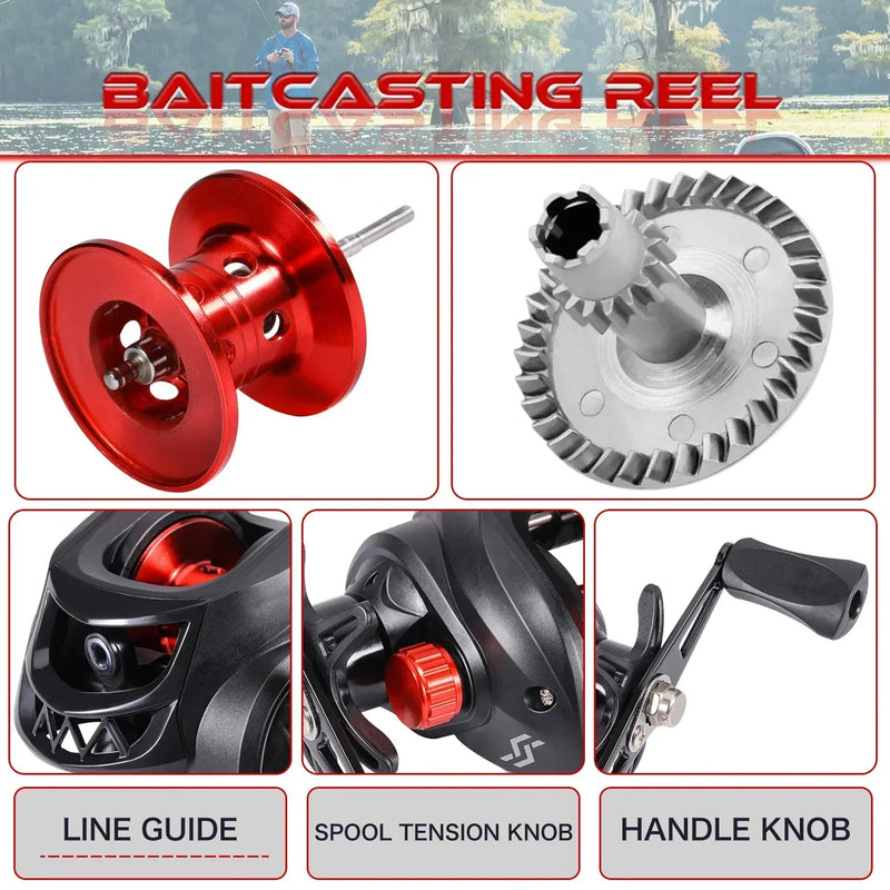 Sougayilang Casting Fishing Rod Reel Set 1.8/2.1m Carbon Fiber Casting Rod and Reel Max Drag 8kg with Line Lure for Bass Pike