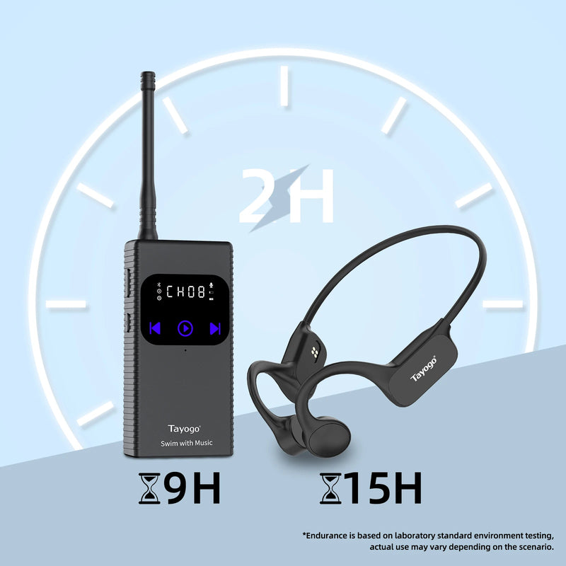 Swimming Headphones Waterproof for Spotify Music Wireless Earphones No MP3 Download Required for Swimming