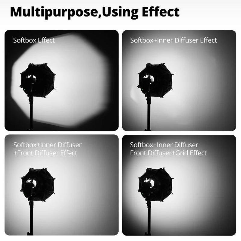 Ambitful Mini Quickly Release Softbox PS45 PS30 50SE Bowens Mount PF30/40SE Ontop Softbox Octagon Softbox+Honeycomb Grid Outdoor