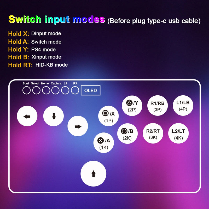 Flatbox Left/Right Layout Mini HitBox Stickless Controller For PS4 FightStick HotSwap Kailh Switch Arcade Joystick For PC/PS3/NS