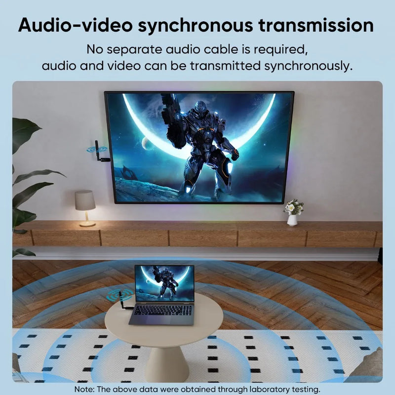 1x1 1x2 1x4 Wireless HDMI Extender Transmitter&Receiver Dongle Adapter，for Screen Sharing with Cameras,Laptops,TVs& Monitors