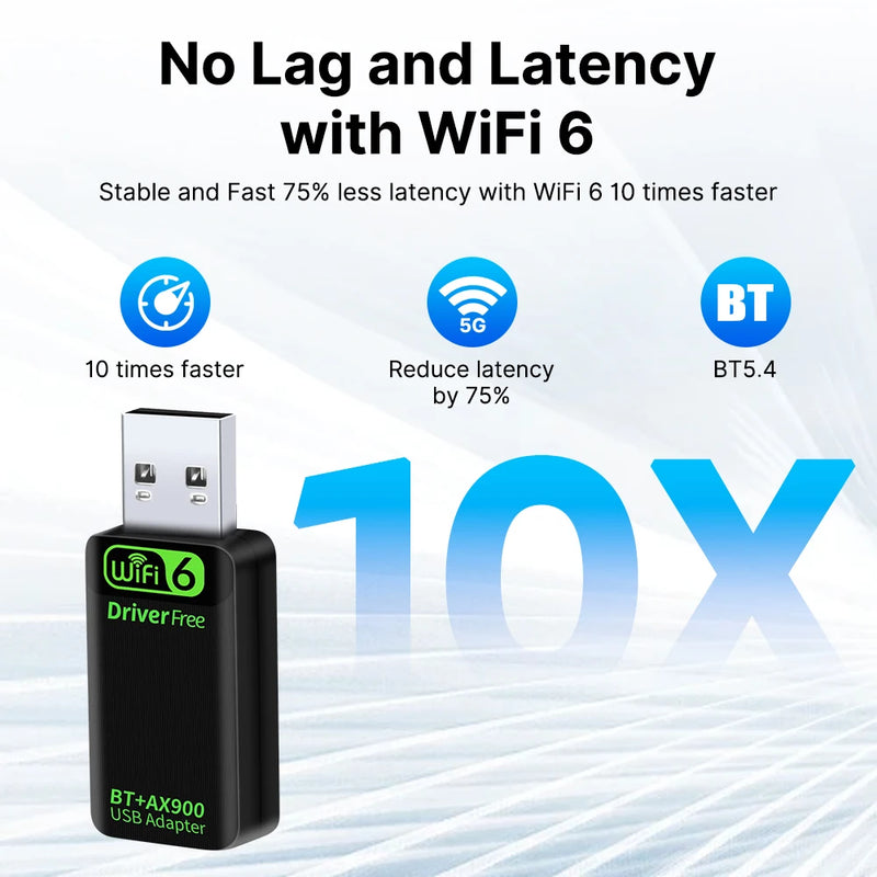 WiFi 6 AX900 Bluetooth 5.4 USB Adapter Wireless Network Card 2.4G&5GHz Wi - Fi Receive For PC/Laptop - Visuel 4 | SAMAG
