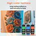 KVM 1oz (30ml) 7/14 Colors Professional Tattoo ink for Body Art Natural Plant Micro Pigment Permanent Tattoo Ink For Body Paint