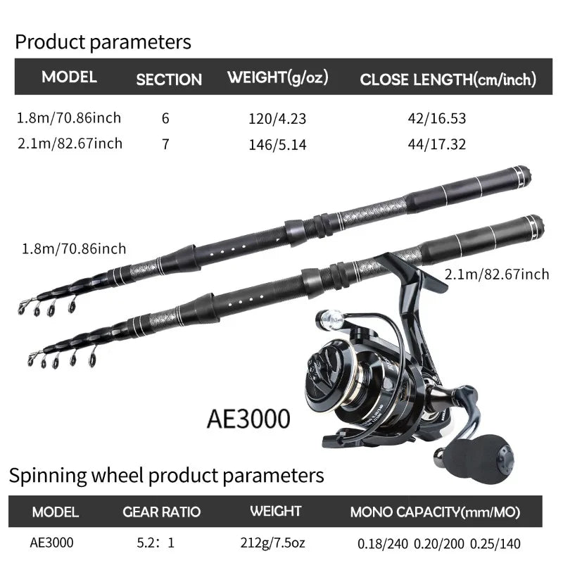 Telescopic Carbon Fiber Fishing Rod Reel Combo Set 1.8m - View 5 | SAMAG