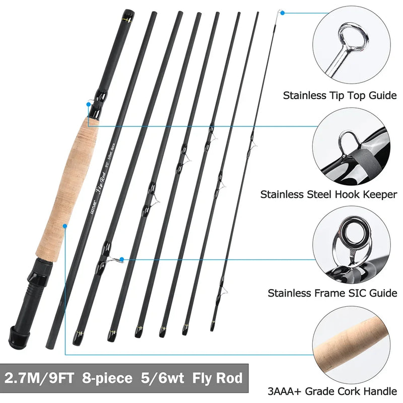 Goture 2.7m/9FT Fly Fishing Rod Set 5/6WT Carbon Fiber - View 2 | SAMAG