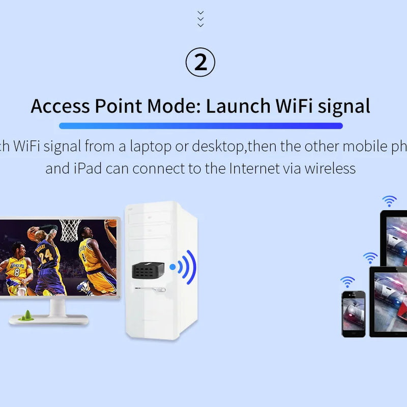 Comfast 1300Mbps Wifi Adapter Dual Band 2.4&5.8G USB3.0 Receive Para PC RTL8812BU /Launch for Windows Mac - Visuel 3 | SAMAG
