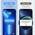 0.2m 1m 1.5m 2m 3m 35W Quick Charge Cable For Apple iPhone 14 13 Pro Max 11 12 mini X XR XS Max 7 8 Plus Type C Fast USB-C Line