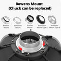 TRIOPO KH Octagon Softbox Quick-Setup Soft Box Bowens Mount for Sokani X100 X60 Mini Aputure 300c 200XS Godox LED Video Light