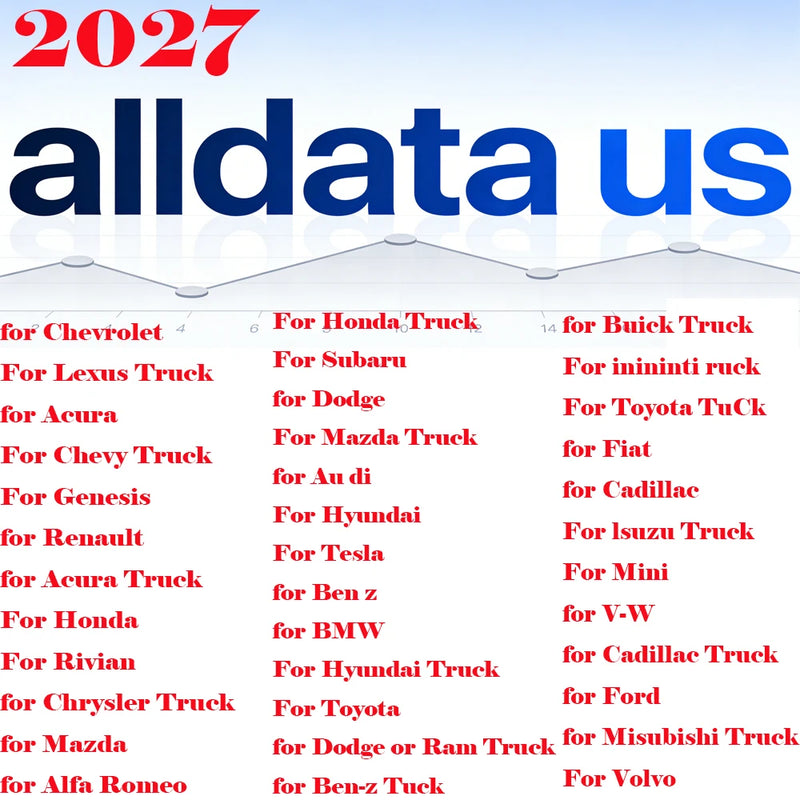 Alldata US Automotive Repair Data Software Complete Vehicle Maintenance Database Program Automotive Technician Software