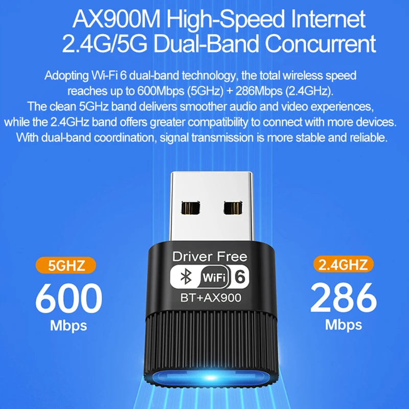 WANJEED AX900 USB WiFi 6 Bluetooth 5.4 Adapter 2in1 Dongle Dual Band 2.4G&5GHz Network Wireless Wlan - Visuel 2 | SAMAG