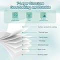 Phomemo Reflective Colour Thermal Label Sticker 40x30mm 230Pcs Each Roll Use For M108/M110/M120/M200/M220/M221/241BT/D520