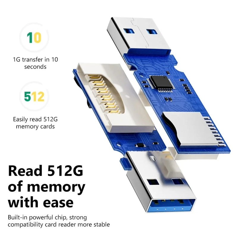 2 in 1 SD TF Card Memory Card Reader USB 3.0 /USB 2.0 Card Reader High Speed Smart Card reader Adapter For PC Laptop Accessories