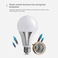 4PCS E27 E14 LED Bulb AC220V SMD2835 3W 6W 9W 12W 15W 18W 20W LED Lamp Cold Warm White Led Bulbs Indoor Lighting
